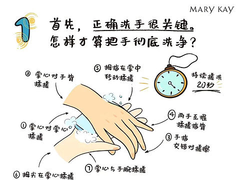 玫琳凯防疫手册H5