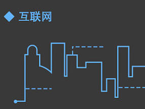 信息图