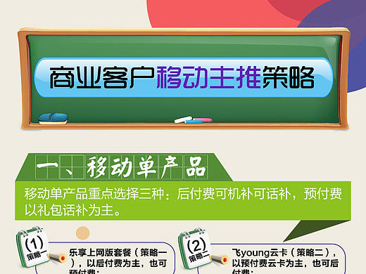 微博图--商客常用策略