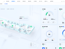智慧樓宇—冷熱聯(lián)供EMS平臺
