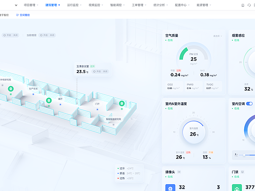 智慧楼宇—冷热联供EMS平台（个人主页-ZNjg0OTg0MDA=） - 软件界面 - 站酷设计师谢谢饼干原创素材 - 站酷ZCOOL