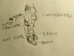 是