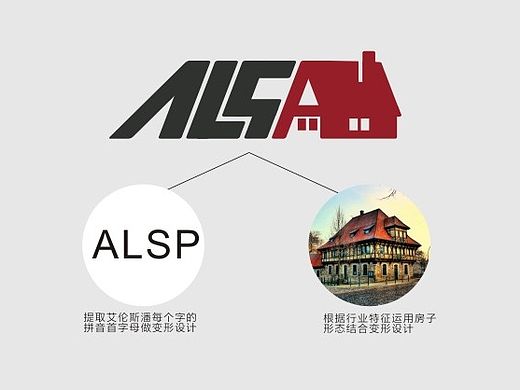家具类目LOGO设计