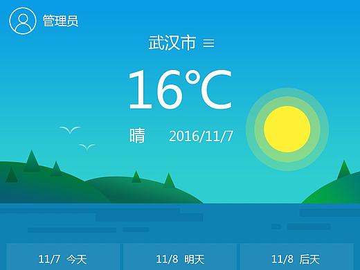 APP（個人主頁-ZMTkzODA0ODQ=） - APP界面 - 站酷設(shè)計師貓熊CC原創(chuàng)素材 - 站酷ZCOOL