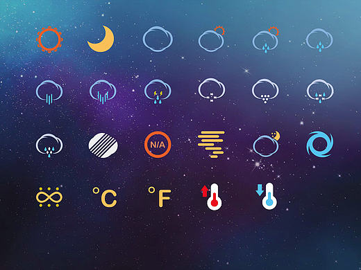 主题图标与天气图标