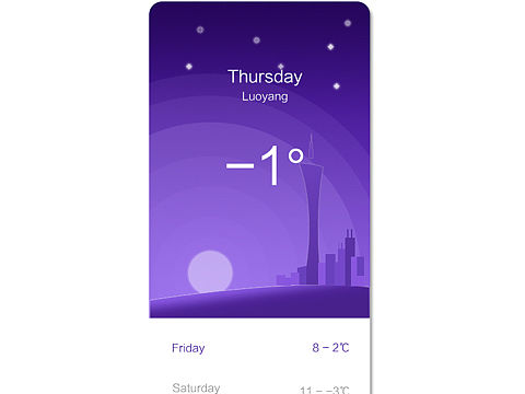 天气标签（个人主页-ZMTkxNjY1MjA=） - APP界面 - 站酷设计师小丑鱼先森原创素材 - 站酷ZCOOL
