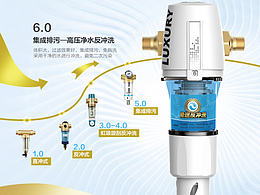 前置過濾器詳情頁2