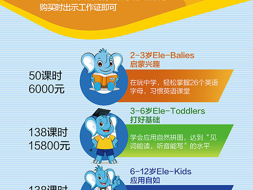 少儿英语海报招贴