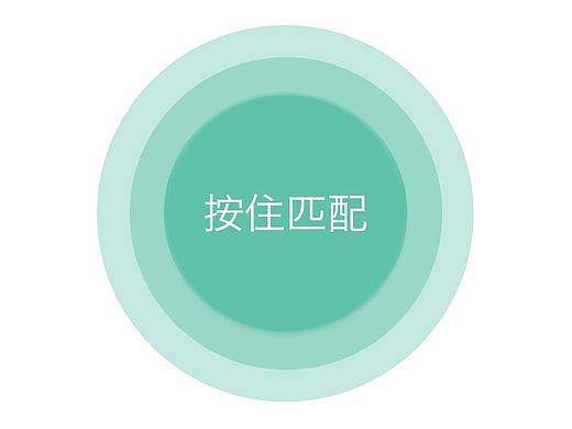 智能衣橱APP-easy mind