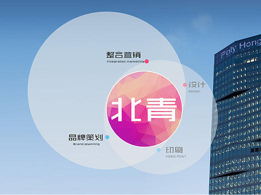 PC（个人主页-ZMTkyMjEwNDQ=） - 企业官网 - 站酷设计师Designaa原创素材 - 站酷ZCOOL