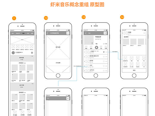 虾米音乐概念重组