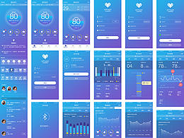 UI