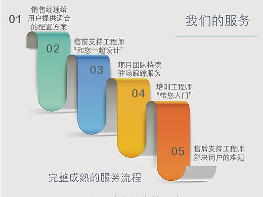 企业画册