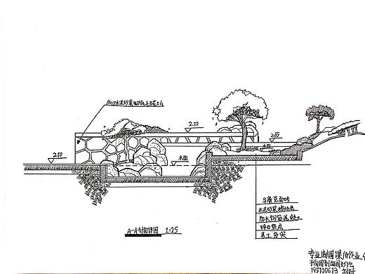 景觀設(shè)計(jì)師的養(yǎng)成（大一ing）（個人主頁-ZNDMxNjAyMDg=） - 景觀設(shè)計(jì) - 站酷設(shè)計(jì)師總得有人去擦星星原創(chuàng)素材 - 站酷ZCOOL