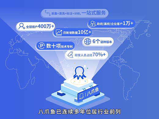 【八爪鱼】宣传动画/MG动画/二维动画