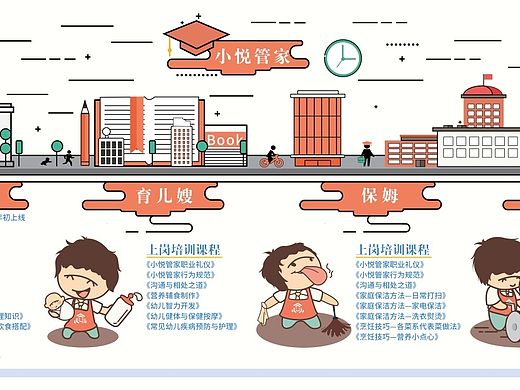 产品手册（个人主页-ZMTQ2Mzg3MDg=） - 书籍/画册 - 站酷设计师bubble吴原创素材 - 站酷ZCOOL