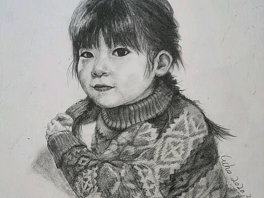 素描習(xí)作（個(gè)人主頁-ZNDMzODU5ODQ=） - 繪畫 - 站酷設(shè)計(jì)師Echo731393527原創(chuàng)素材 - 站酷ZCOOL