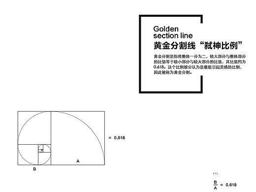 黄金分割线与古腾堡对角线