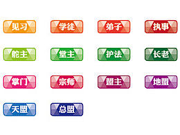 等级 勋章 头衔