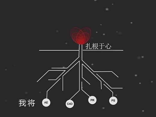 点线动画之我的梦想