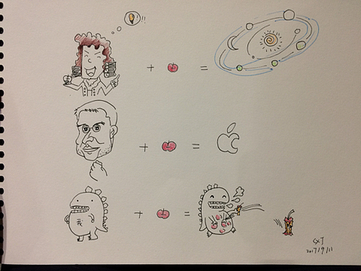 一些脑洞小漫画