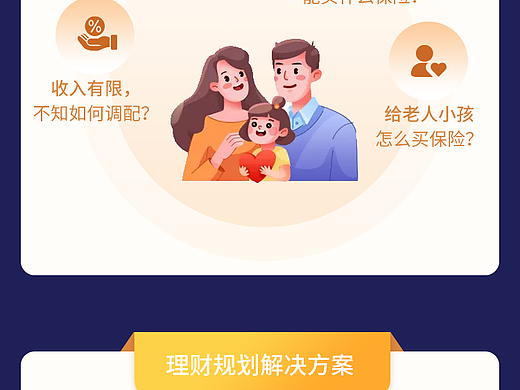 长图