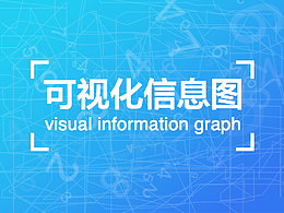 可視化信息圖