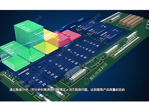 智能数字工厂：日用陶瓷工艺
