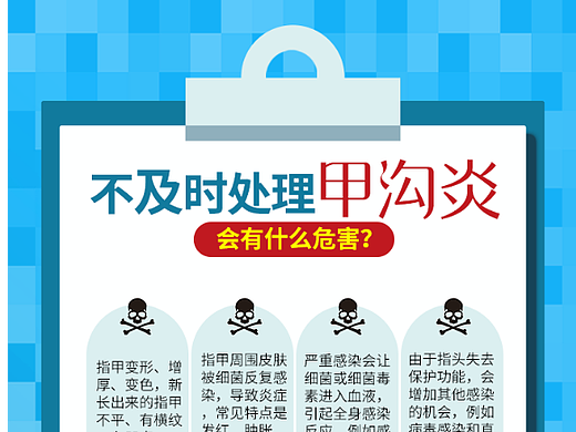 朋友圈（灰指甲）