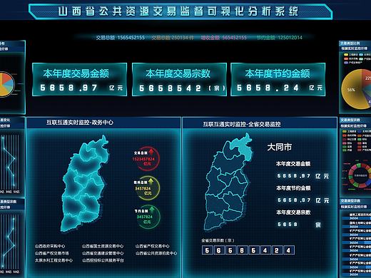 数据可视化