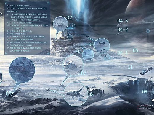 流浪地球要上映了,一年的制作终于要诞生了