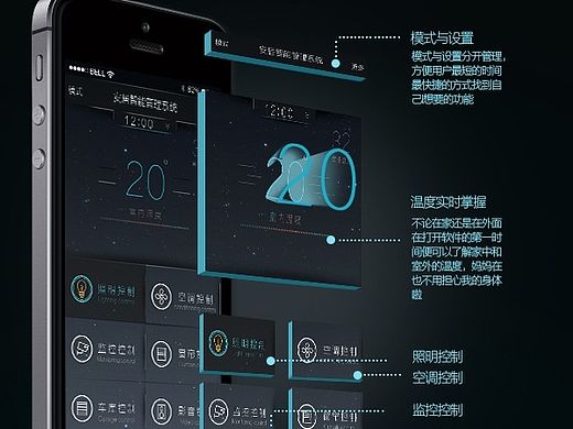 智能安居管家第二代