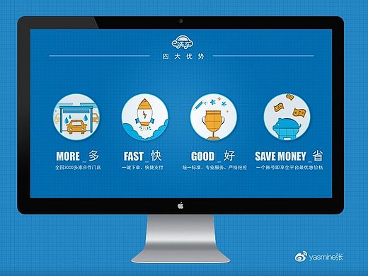 e洗车icon（个人主页-ZMTIxOTc1MzY=） - APP界面 - 站酷设计师yasmine张原创素材 - 站酷ZCOOL