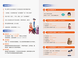 折页