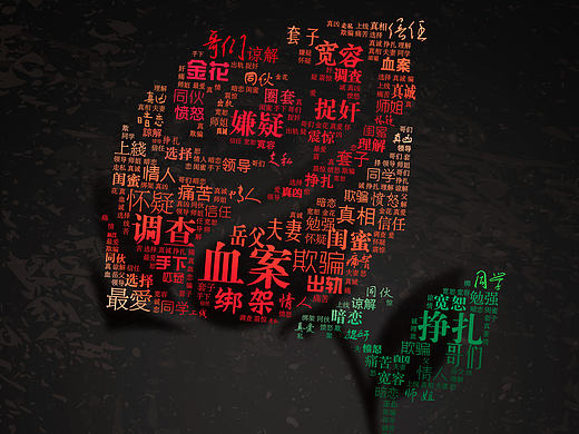 圈套（个人主页-ZMTkxNzk4MjQ=） - 海报 - 站酷设计师大菲Fayesun原创素材 - 站酷ZCOOL