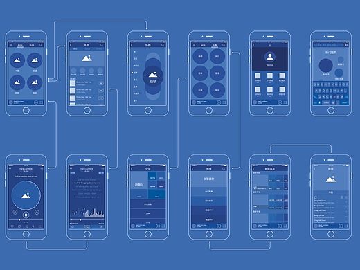 移动APP原型图