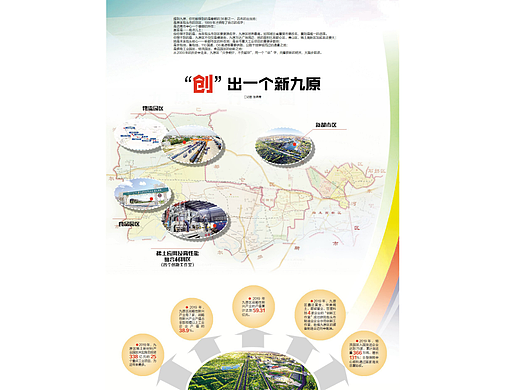  报纸版式：系列报道    