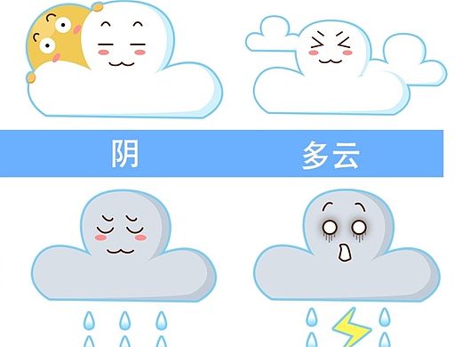 夏日水果天气桌面插件（个人主页-ZMTI1NjYzMjA=） - 图标 - 站酷设计师RangeChen原创素材 - 站酷ZCOOL