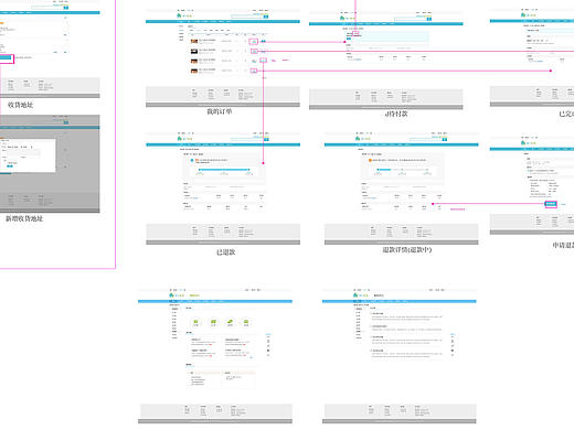 一些網(wǎng)站頁面（個人主頁-ZMjA2MDYxNzI=） - 電商 - 站酷設(shè)計師momoko0824原創(chuàng)素材 - 站酷ZCOOL