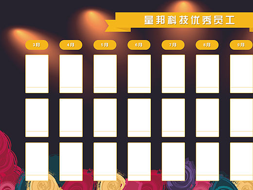 优秀员工墙