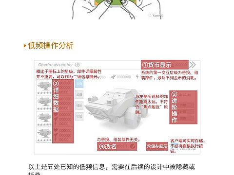 GameUI如何正确化繁为简
