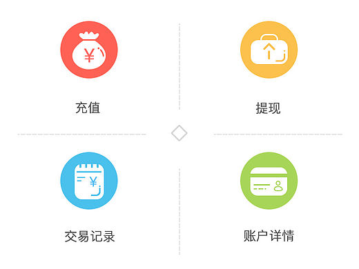 互联网金融页面（个人主页-ZMTU5Mjk1ODA=） - APP界面 - 站酷设计师甜小妞0517原创素材 - 站酷ZCOOL