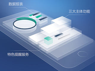 做的一个场景的序列页面