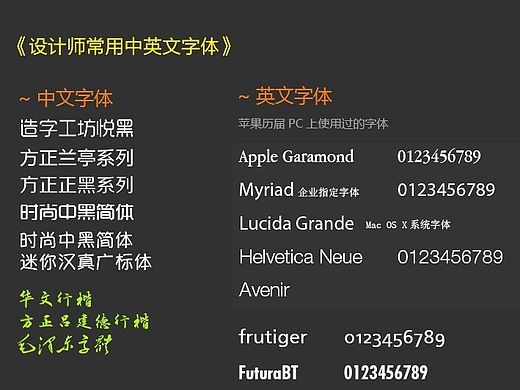 设计师常用中英文字体