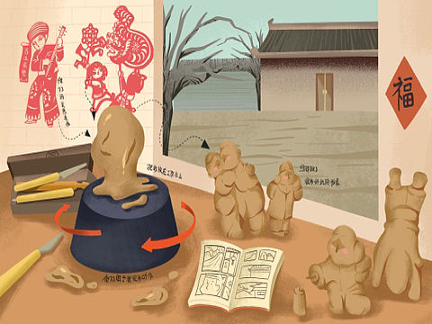 泥塑文化 流程插画