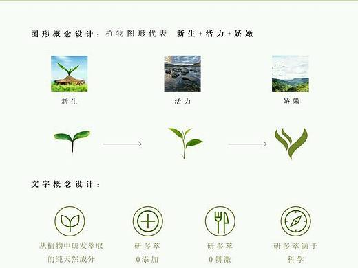 logo介绍（个人主页-ZMjMxOTY5NzY=） - Logo - 站酷设计师Kikiry原创素材 - 站酷ZCOOL