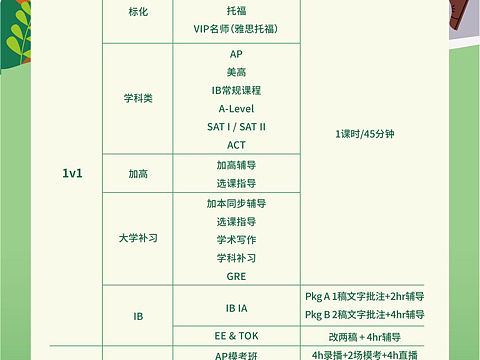 课程海报