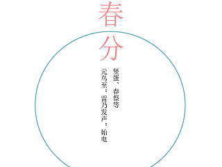 24节气排版