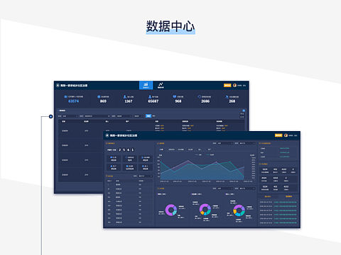 后台管理界面设计