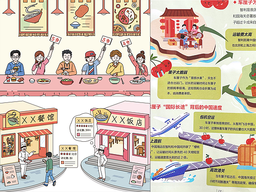 杂志配图合集（二）